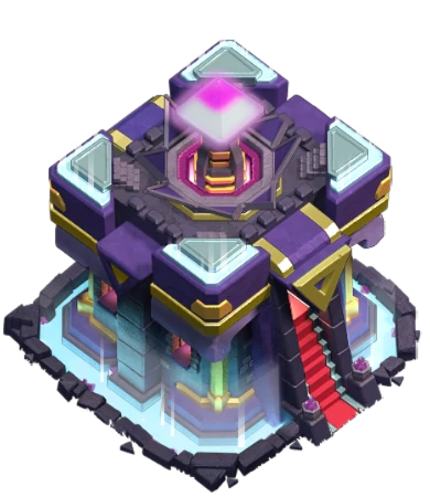 Level 1